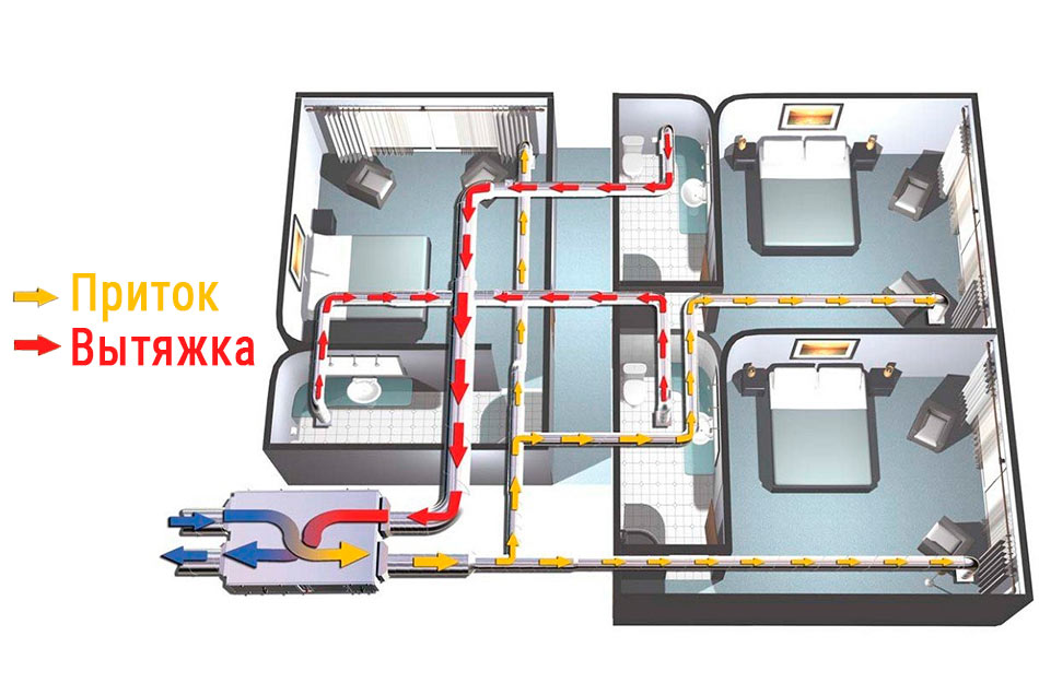 image9.jpg Вытяжная установка в системе принудительной вентиляции